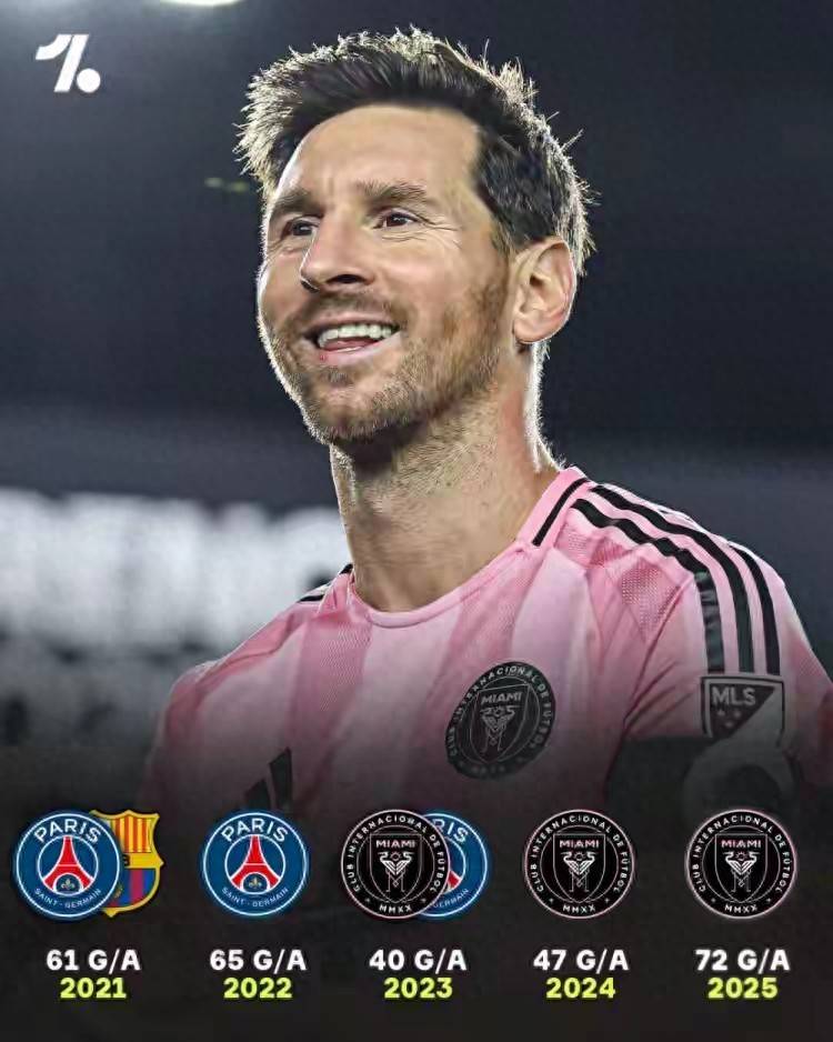 熊猫直播平台-包含里昂鏖战利物浦，梅西高光表现的词条